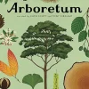 Arboretum: Welcome to the Museum