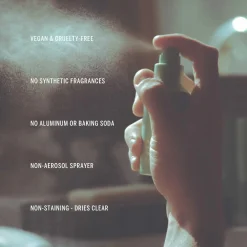 Deodorant Spray (Nº Green)