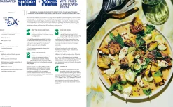 More is More: Get Loose in the Kitchen