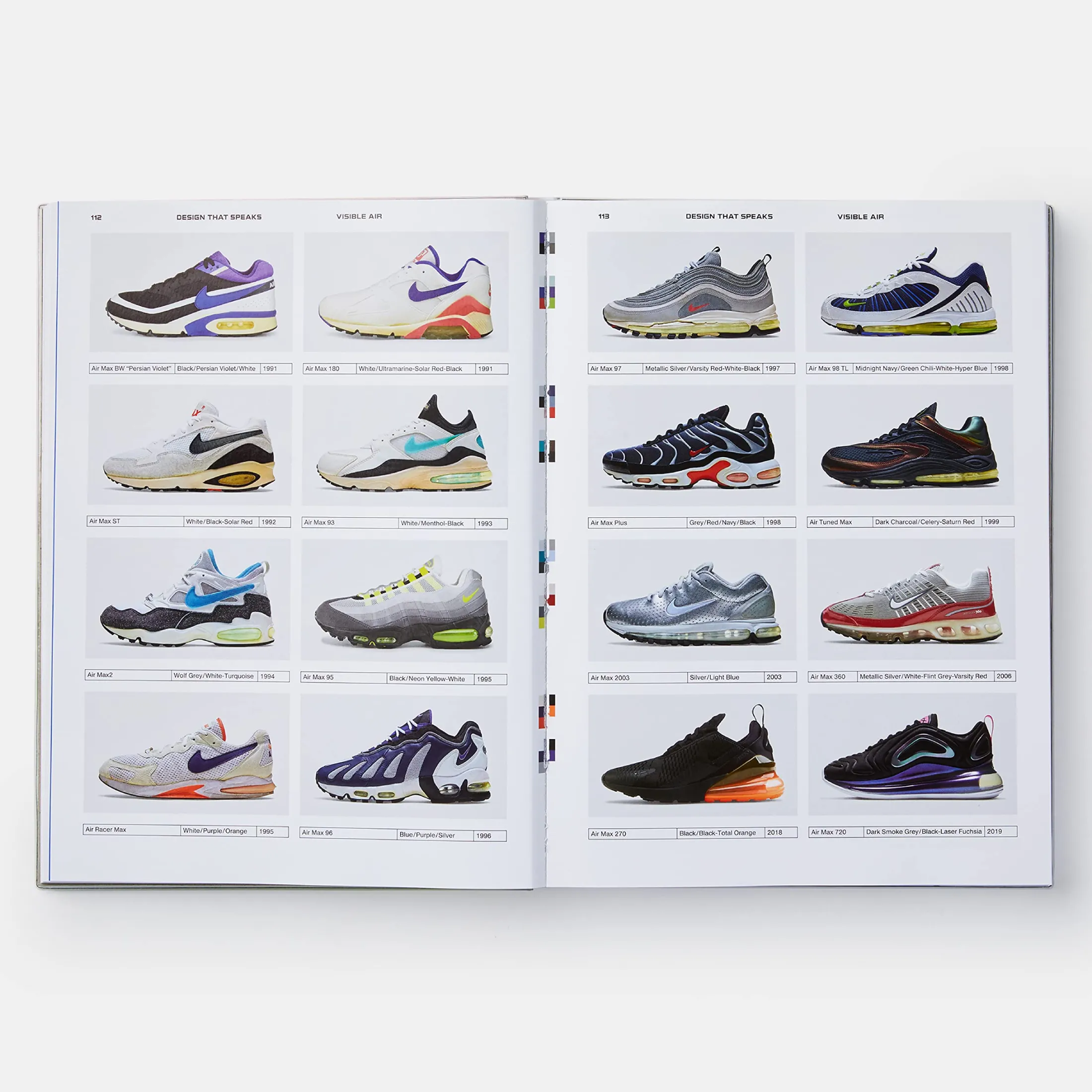 Nike: Better is Temporary