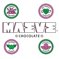 Thank You Truffle Bar